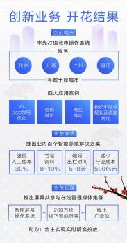 京東數科 科技服務收入占比翻三倍，數字技術服務模式獲市場驗證